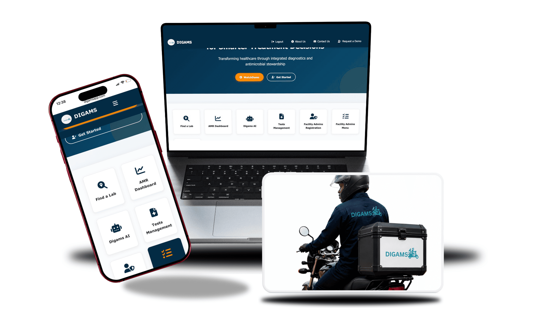 DIGAMS ecosystem shown across mobile and desktop screens